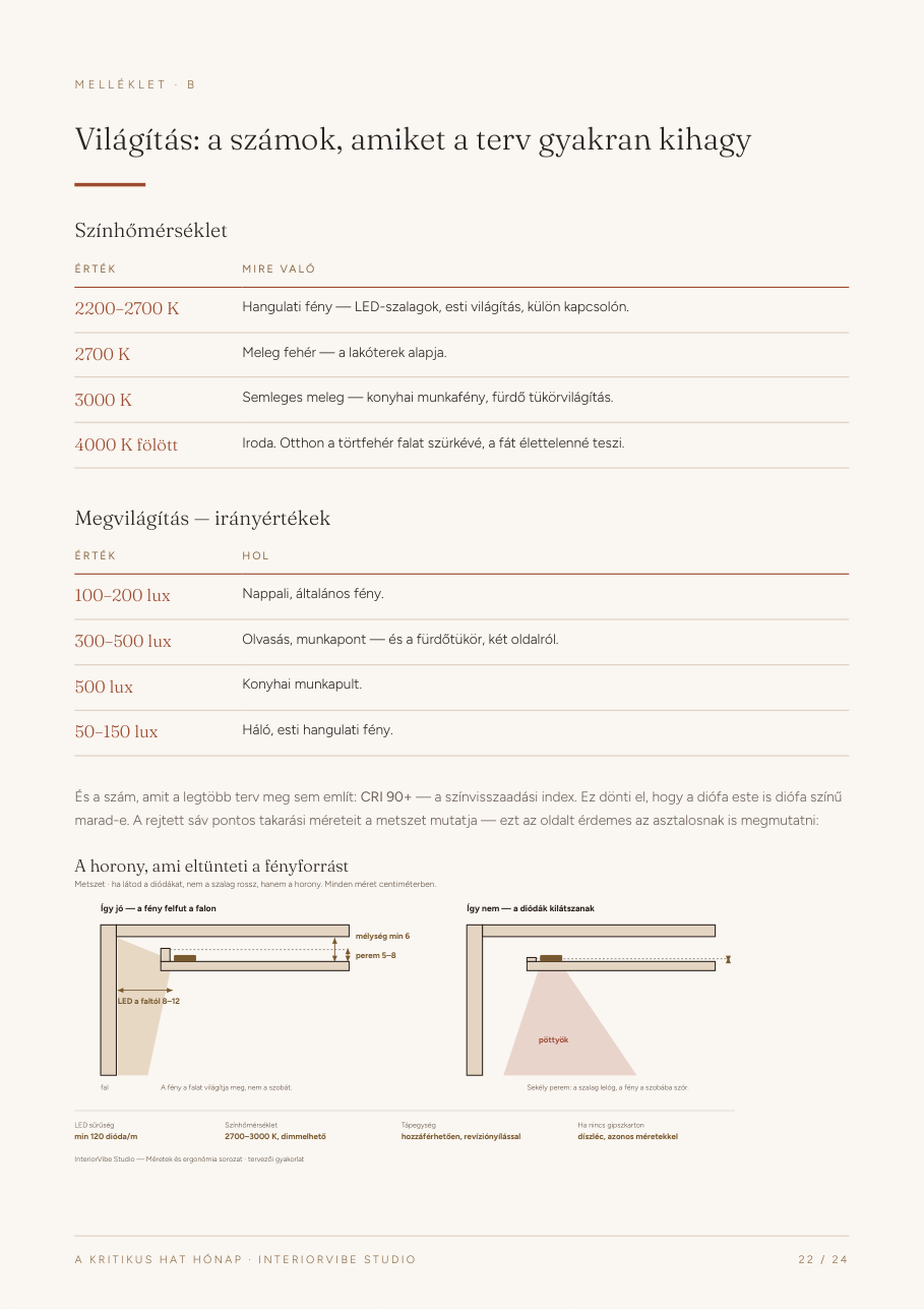 Mellékletek: ergonómia-számok, világítási értékek, kérdéslista.